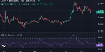 大型機構資金持續加碼以太坊，這是否意味著 ADA、XRP 與 XYZ 有機會迎來價格突破？ 