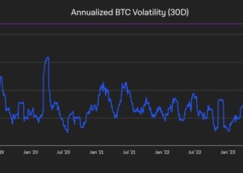 Bitwise 曝後市四大催化劑：從多次降息到 ICO 熱潮 2.0，牛市仍未見頂 