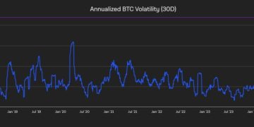 Bitwise 曝後市四大催化劑:從多次降息到 ICO 熱潮 2.0,牛市仍未見頂