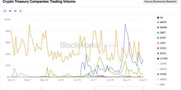Dragonfly 合夥人:山寨幣儲備企業只有死路一條,DAT 需要差異化故事