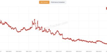 Benchmark 分析師：Semler Scientific「慢錢」策略才是儲備公司的長久之計 