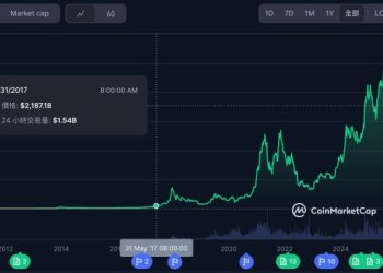 Tom Lee：以太坊正迎來自己的「比特幣 2017 年」暴漲前夜、重申目標價 15K 