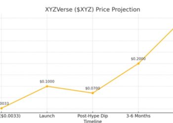 透過 Solana 大賺 1200 萬美元的加密巨鯨，轉而投入 XYZVerse 尋求百倍漲幅? 