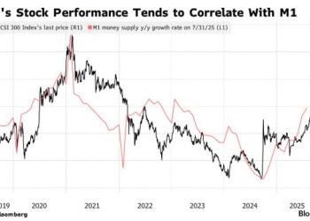上證指數創十年新高，中國實體經濟仍低迷恐有泡沫危機？ 