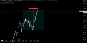 軟銀孫正義砸 25 億美元，大舉加碼輝達、台積電與 Oracle 