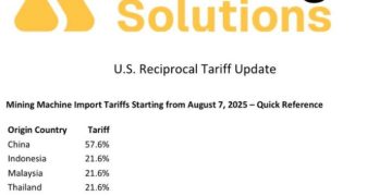川普祭高關稅打擊礦機進口!中國遭課 57%,東南亞上調至 21%