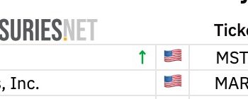 比特幣礦企 MARA 砸 1.68 億鎂入股法國 Exaion，搶攻 AI 與高效能運算 