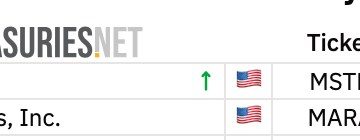 比特幣礦企 MARA 砸 1.68 億鎂入股法國 Exaion，搶攻 AI 與高效能運算 