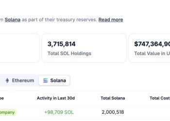 Galaxy、Multicoin、Jump Crypto 十億鎂籌組 SOL 儲備公司，由美商務部長撐腰 