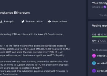 Aave 納入 tETH 作為抵押品：槓桿再槓桿會把 Aave 推向壞帳邊緣嗎？ 