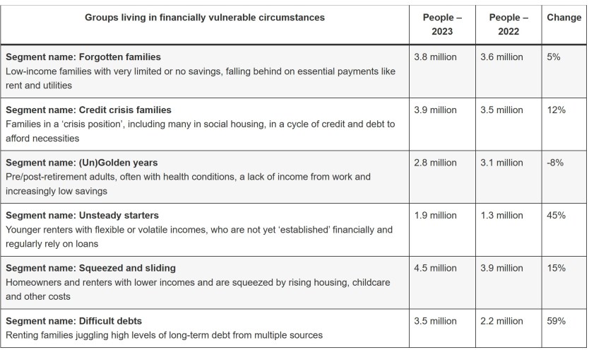 Everything is Fine？從 Coinbase 廣告看英國經濟困境與加密挑戰 