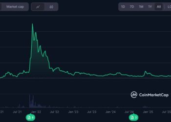 The Sandbox 元宇宙夢碎：創辦人下台、過半員工遭裁員、Animoca 全面接管 
