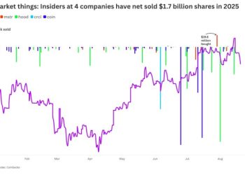 見頂訊號？加密企業高層瘋狂賣股：近三個月已套現逾 17 億美元 