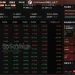 数据:加密板块普跌,GameFi 板块领跌近 6% ,BTC 跌破 10.9 万美元