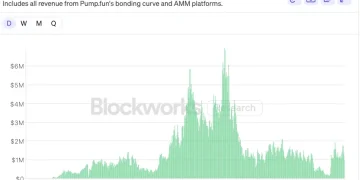 从“大水漫灌”到分化格局,山寨季还会重现 2021 年的辉煌吗?