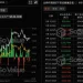数据:比特币现货 ETF 昨日总净流入 2305.49 万美元,仅贝莱德 IBIT 实现净流入