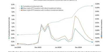 散户们的“复仇”