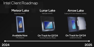 Intel 財務長:美政府資金將優先還債,會永遠與台積電合作
