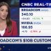 Broadcom (AVGO) 股票大漲 11 % 陳福陽釋出 AI 重磅利多，輝達迎來強勁外部背書 