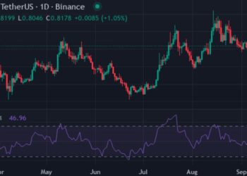 鎖定九月漲勢，關注 XYZVerse：被看好是比 Chainlink、XRP 和 Cardano 更好的選擇，原因如下 