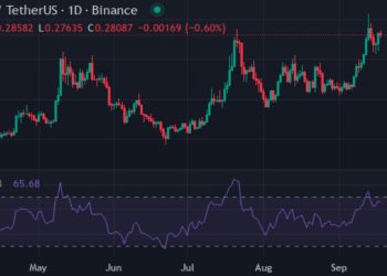 XRP 挑戰 5 美元：ETF 利好推動，TRON 期權到期與 DOGE 熱潮恐成變數 