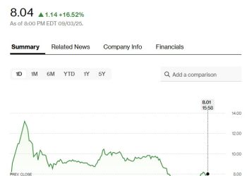 川普家族 American Bitcoin 上市狂漲 16%，Eric Trump 財富飆升 5.4 億鎂 