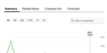 川普家族 American Bitcoin 上市狂漲 16%,Eric Trump 財富飆升 5.4 億鎂