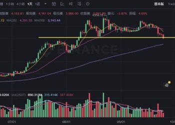 以太幣四千美元保衛戰，是 ETH 最後的上車機會嗎？ 