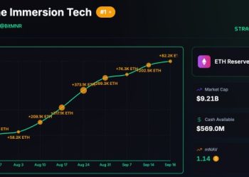 Tom Lee：BTC、ETH 第四季恐迎「怪獸級漲勢」，堪比 1971 年華爾街創新潮 
