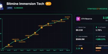 Tom Lee：BTC、ETH 第四季恐迎「怪獸級漲勢」，堪比 1971 年華爾街創新潮 