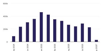 Polymarket 獲美 CFTC「不採取行動函」，執行長 Coplan：期待重返美國市場 