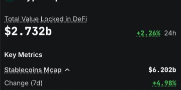 Native Markets 搶下 Hyperliquid 穩定幣 USDH 發行權,Stripe、Bridge 齊助攻