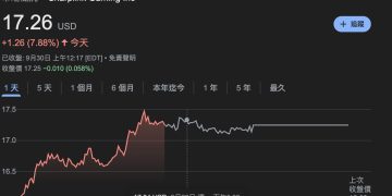 Swift 推區塊鏈共享帳本，與 Consensys 合作開發 24/7 跨境支付原型 
