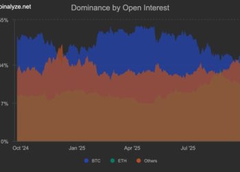 交易員 Eugene 示警：市場買盤疲弱，BTC 和 ETH 恐跌至 10 萬與 3,400 美元價位 