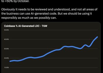 Coinbase CEO 要求工程師一週內學會 AI coding 助理：做不到就解僱 