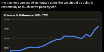 Coinbase CEO 要求工程師一週內學會 AI coding 助理:做不到就解僱