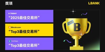 從邊緣者到黑馬突圍者：LBank 的勇敢者遊戲進階戰 