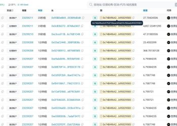 以太坊 EIP-7702 釣魚盜竊成駭客新寵：WLFI 投資者錢包慘遭清空 