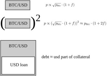 Coinbase 祭出 4.5% 利率搶市，劍指銀行存款的收益型穩定幣真的無風險嗎？ 