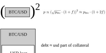 Coinbase 祭出 4.5% 利率搶市，劍指銀行存款的收益型穩定幣真的無風險嗎？ 
