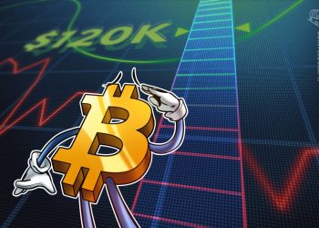 Bitcoin price compression will spark expansion: Will BTC explode toward $120K?