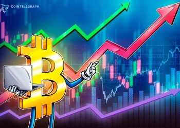 Bitcoin powers to $125K peak as balance on exchanges falls to six-year low