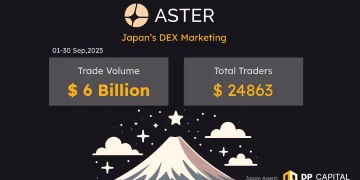 从 0 到 60 亿美金交易量：我亲历的 Aster DEX 日本市场增长实践
