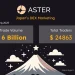从 0 到 60 亿美金交易量：我亲历的 Aster DEX 日本市场增长实践