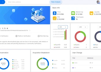 Creditlink：币安生态不可或缺的链上信用拼图