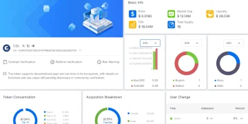 Creditlink:币安生态不可或缺的链上信用拼图