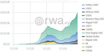 火币成长学院 | 全球稳定币战略深度研报:从美元霸权到金融操作系统