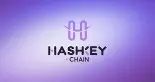 HashKey Chain 携手 ATT Global:双重生态激励开放,链上接入在即