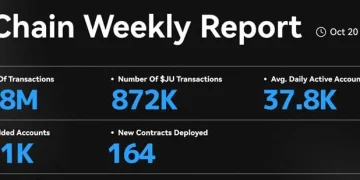 从市场热点到战略布局：Ju.com 如何提前半步发现机会