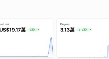 一夜暴漲 850% 的 $PING 是什麼？首個 x402 協議代幣能重現銘文熱潮嗎？ 